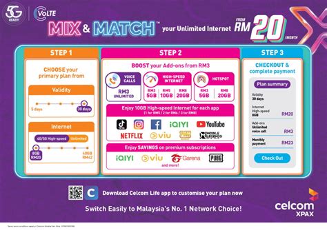 Additional data tickets for prepaid plans